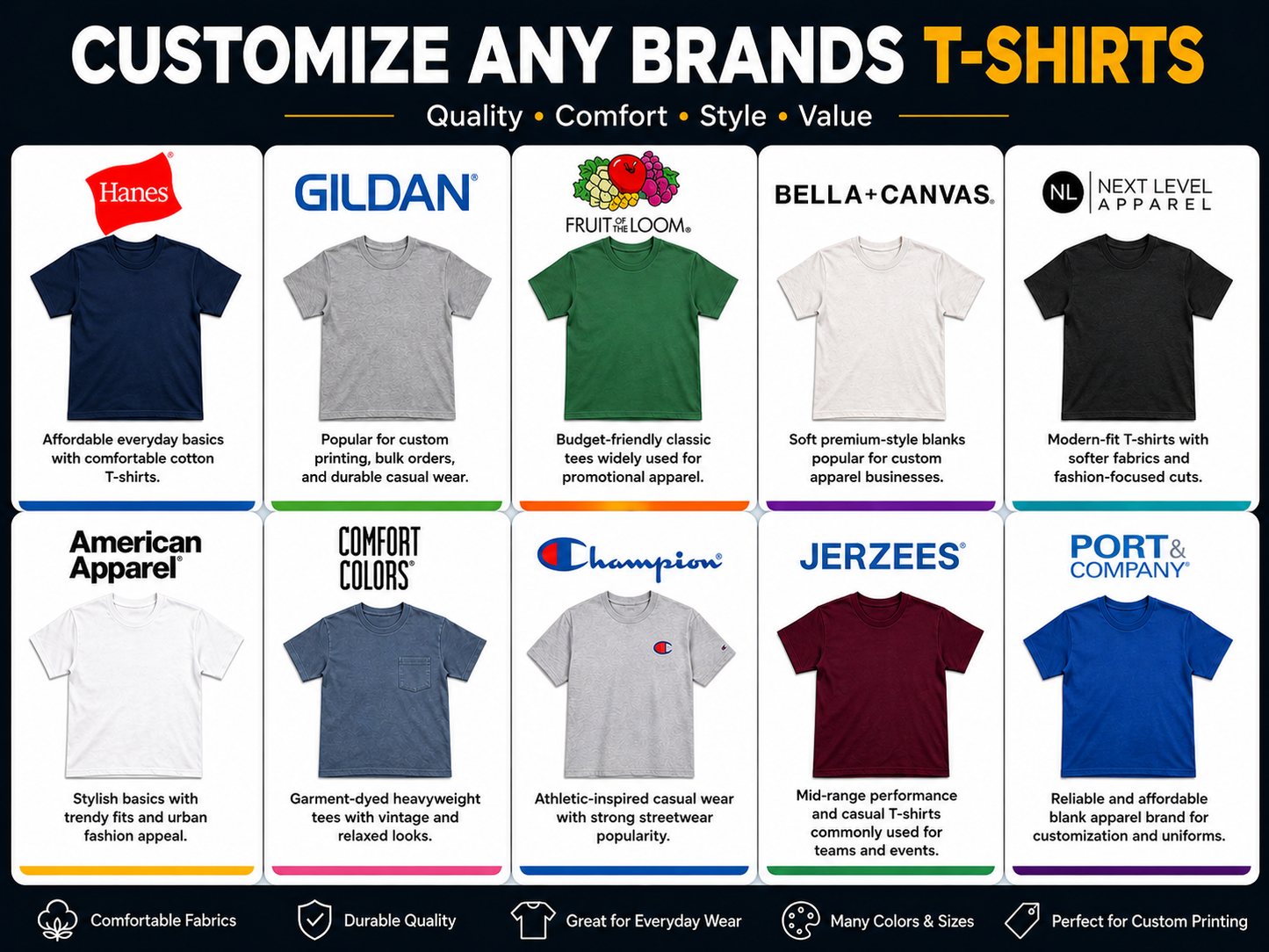 Customize any Brands T-shirt