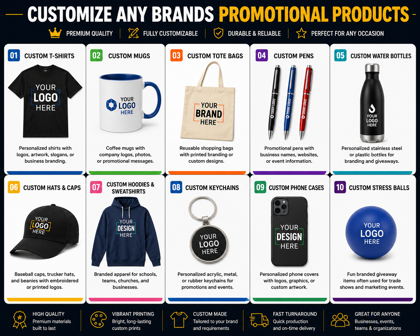 Customize any Products & Brands